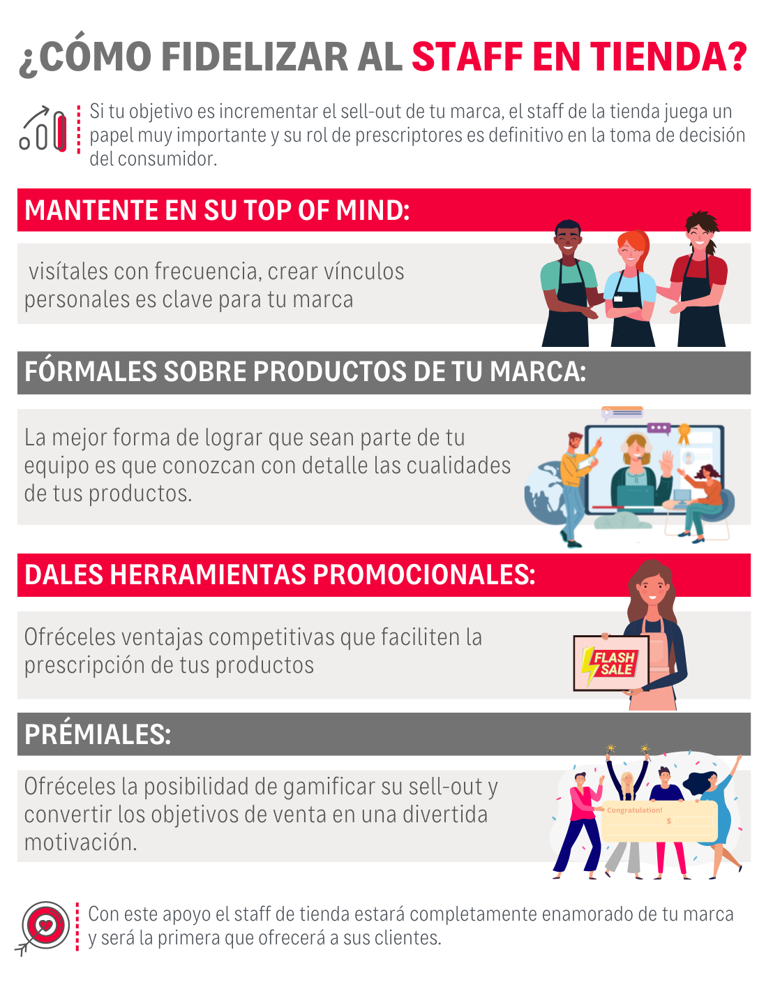 ¿Cómo fidelizar el staff en tienda? Primer impacto